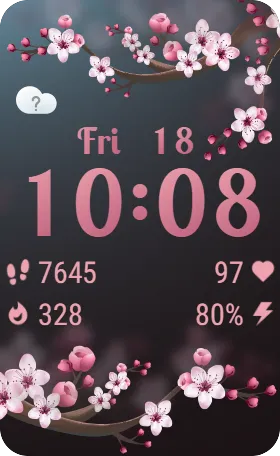 SWFchr